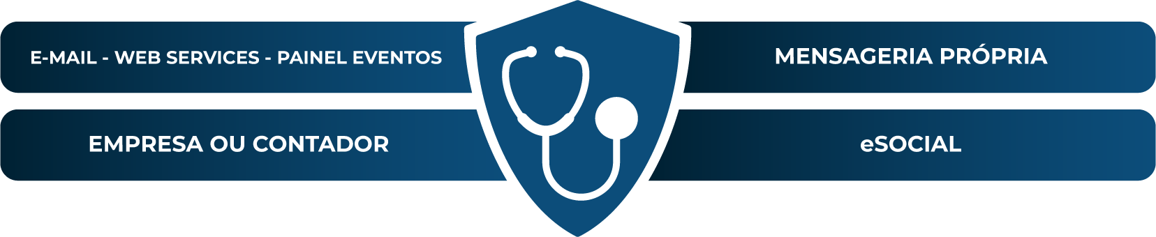 Icone SGG com informações - Saber mais.